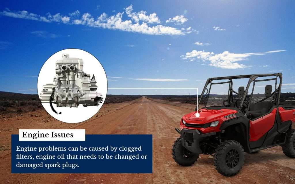 Honda Pioneer 1000 Problems, Specs & Recalls)